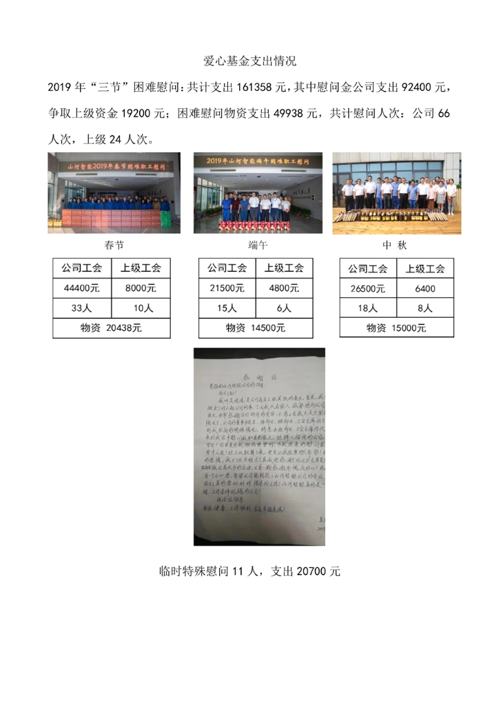 米兰·体育_米兰（中国）社会责任报告