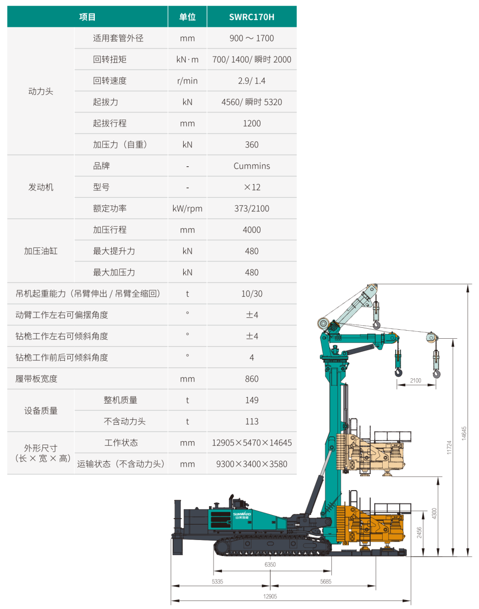 SWRC170H 自行式全回转全套管钻机